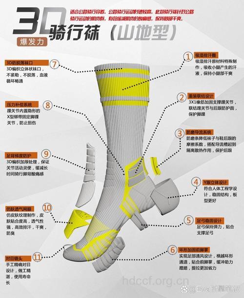 运动时有哪些选择运动袜原则