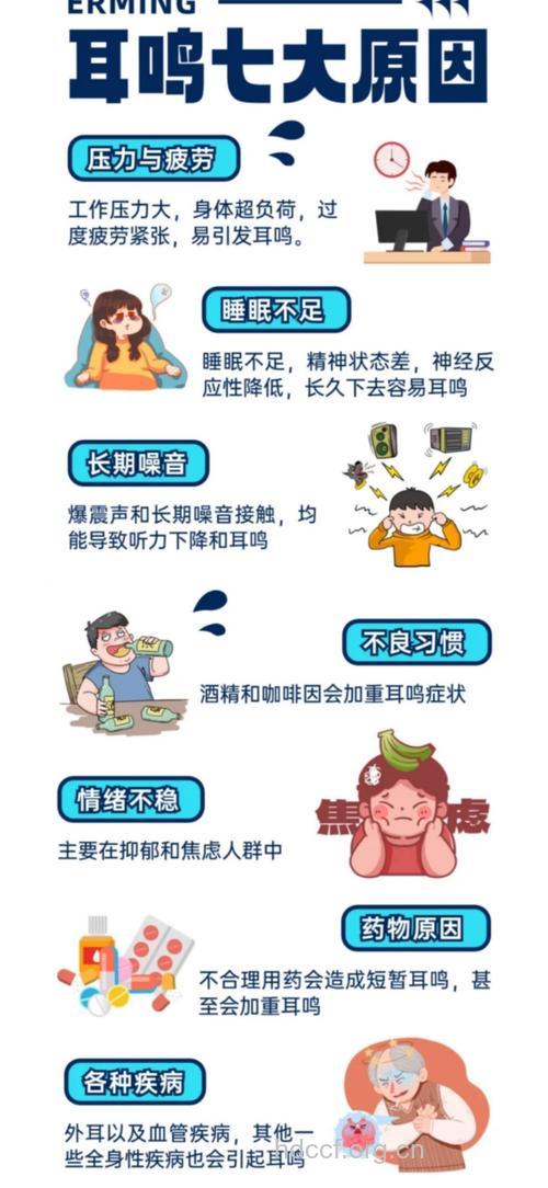 糖尿病患者耳鸣的病因