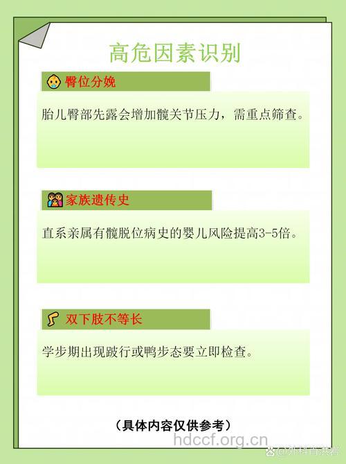 如何诊断髋关节脱位