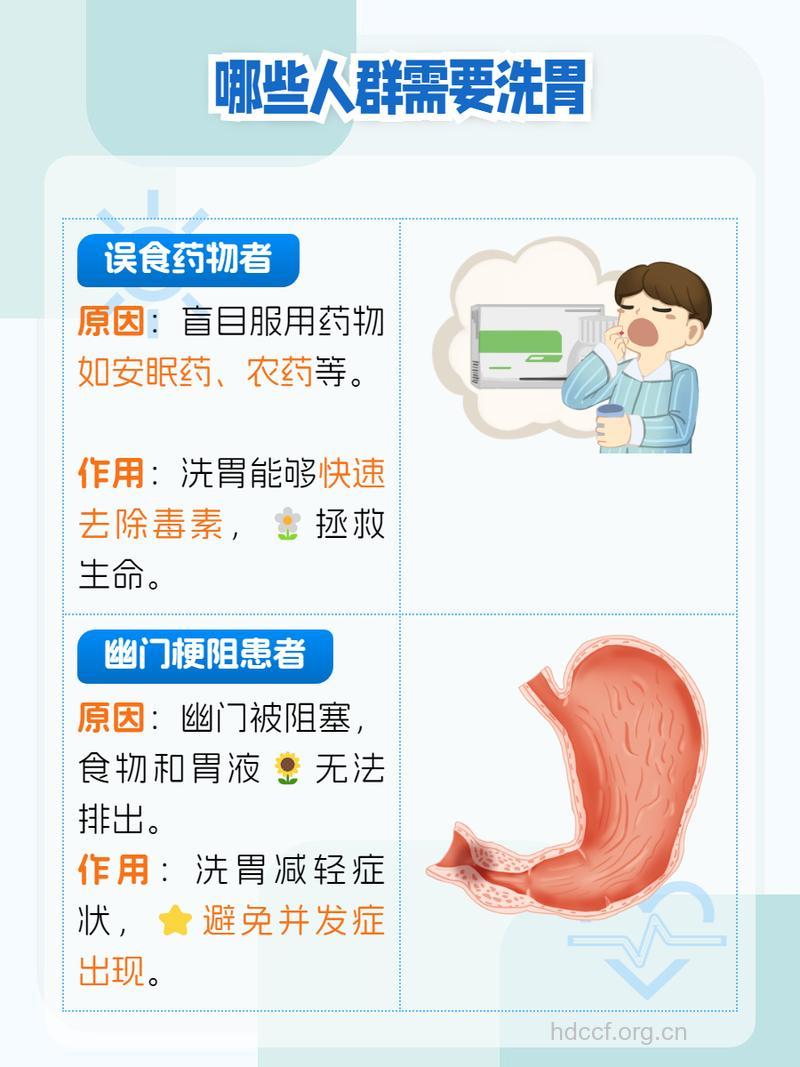 旅游中患急性胃炎的防治