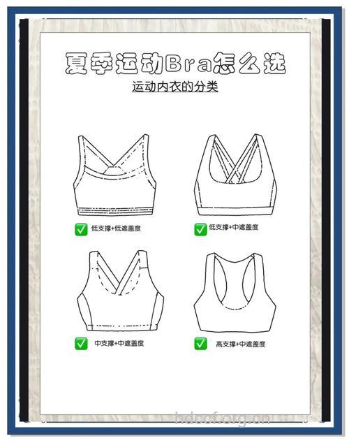 健身时 你该如何选择内衣