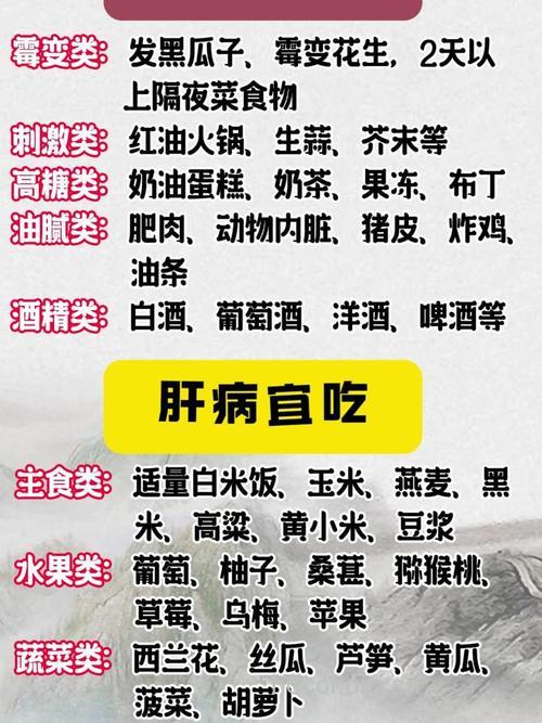 肝癌患者的饮食禁忌有哪些