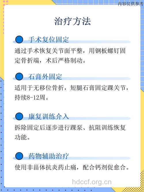 粉碎性骨折该如何有效治疗?