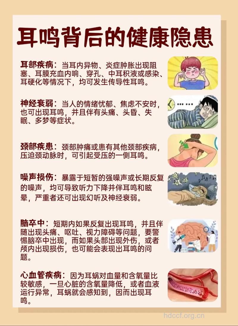 耳鸣患者有什么症状出现