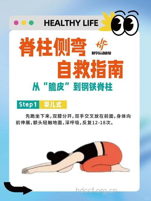 勇闯禁区：枢椎关节脱位经口纠正新法