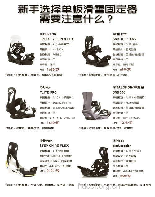 滑雪器材挑选知识