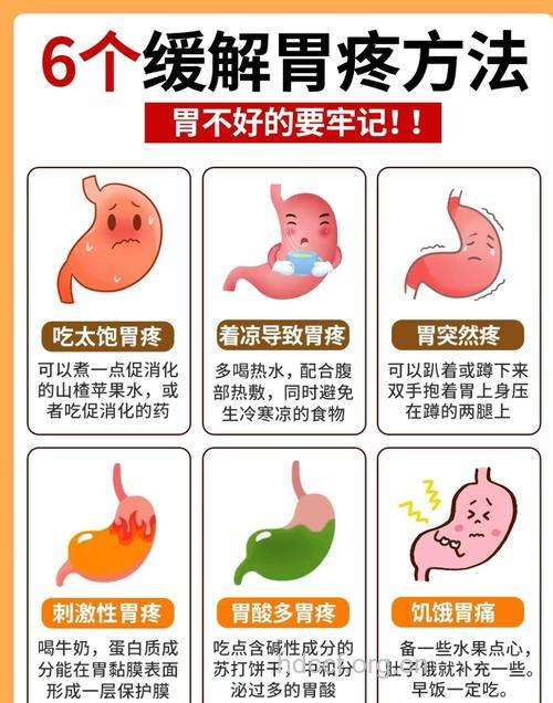 急性胃炎有哪些救护方法