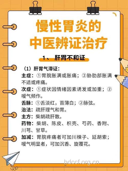中医诊治急性胃炎关键点