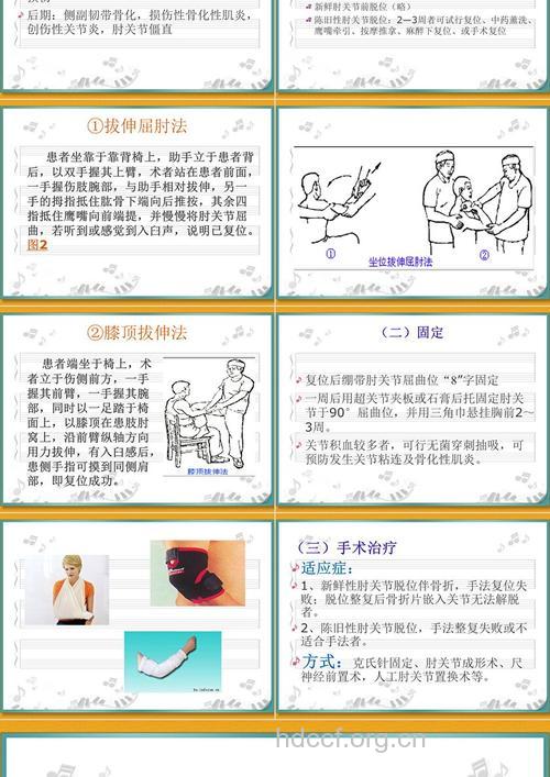 肘关节脱位后的护理救治