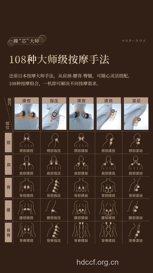 按摩椅按摩要把握好时间