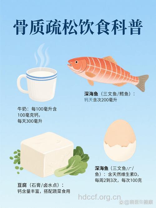骨质疏松患者吃什么对身体好