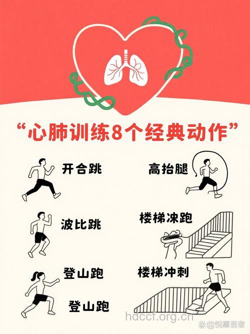 让室内健身来提高心肺功能