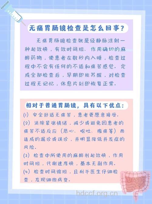 胃镜、肠镜检查有何意义?