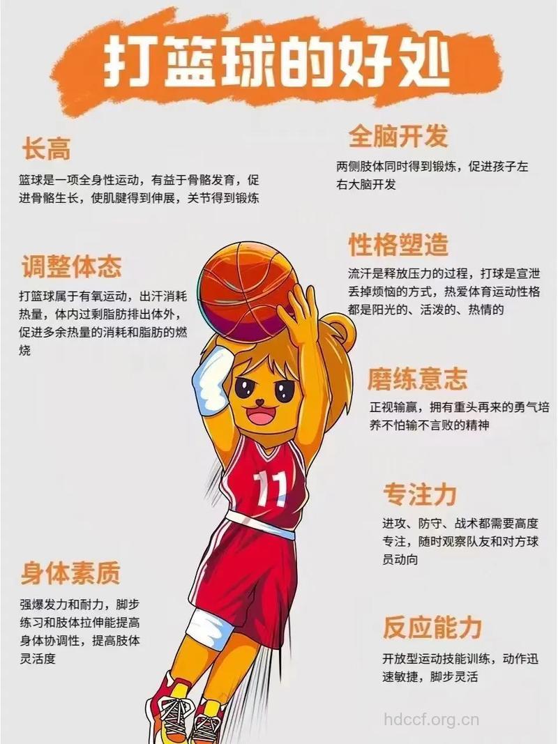 盘点女生打篮球的四种好处