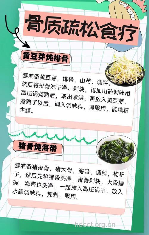 防治骨质疏松症的五款药膳