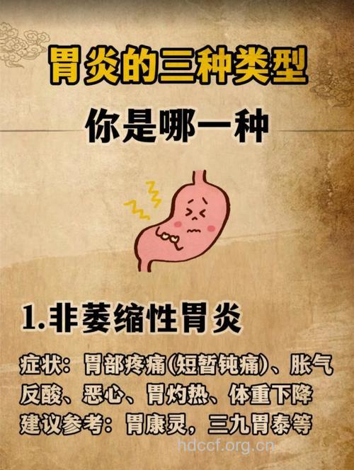 急性胃炎你知我知