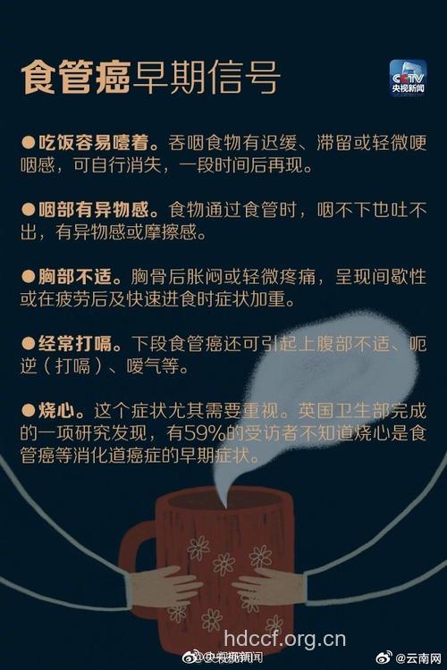 吃东西常噎着——患食管癌的信号