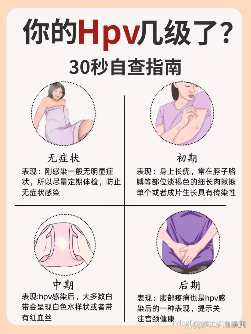 如何自我检查,预防肿瘤?