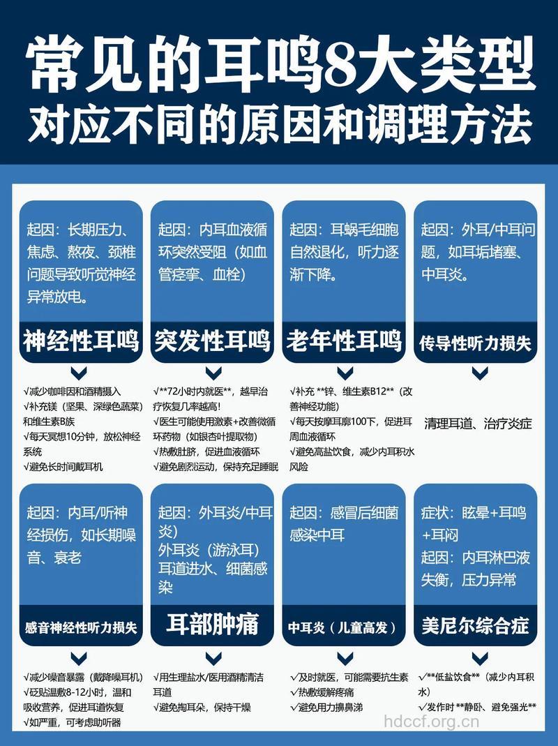 耳鸣高危人群是哪些呢