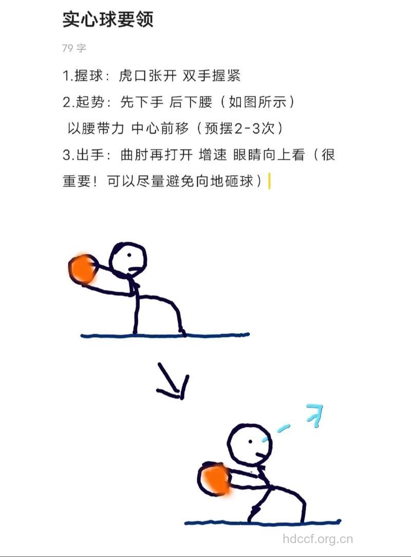 推荐四种健身球玩法
