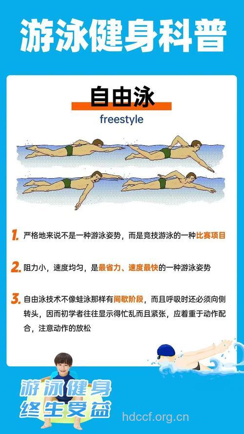 盘点学自由泳的四大好处
