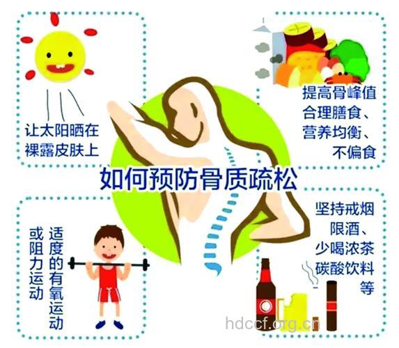 骨质疏松有几种预防措施
