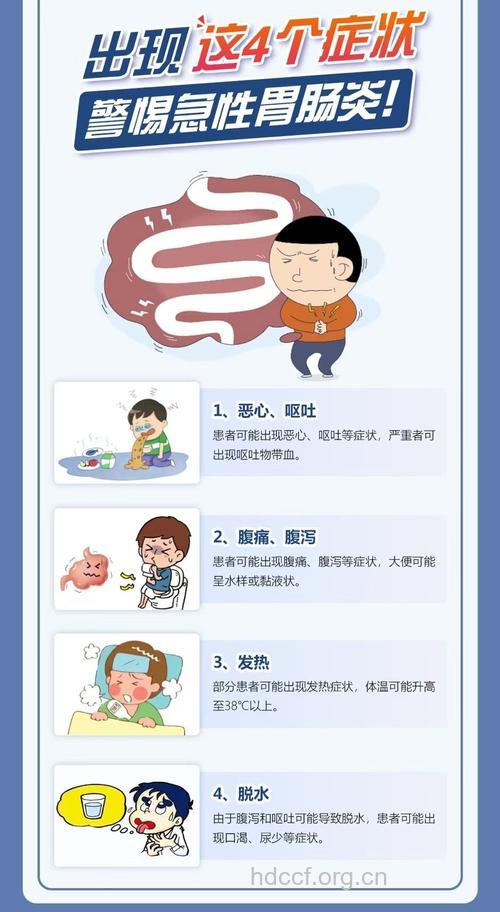 呕吐腹泻提防急性胃肠炎！