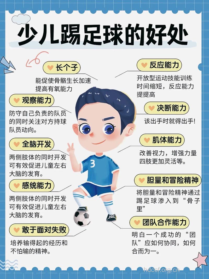 踢足球的六大好处 你都知道吗