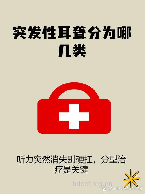 耳聋分为哪几种类型