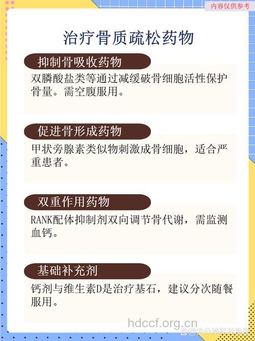 药物治疗骨质疏松有什么危害