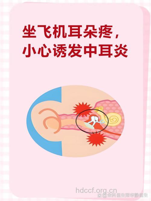 警惕:出现耳痛、耳闷谨防中耳炎