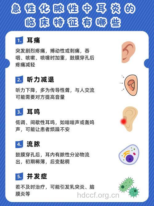 急性化脓性中耳炎有哪些病因呢