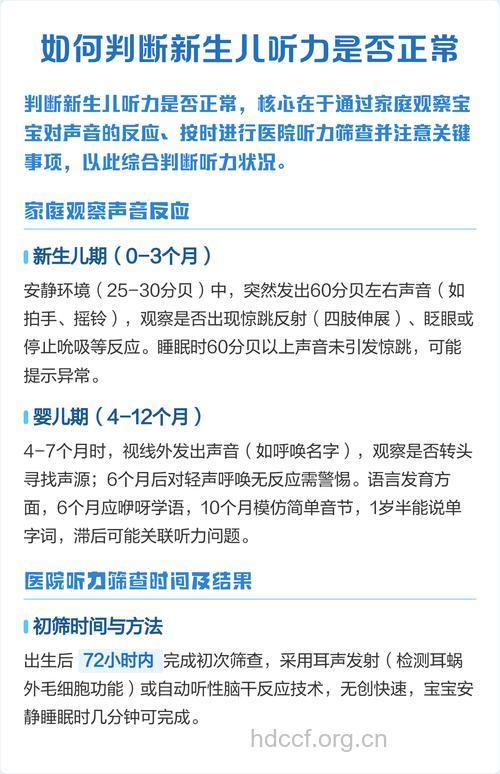 怎么判断宝宝听力是否正常