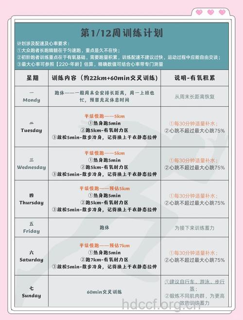 马拉松训练计划 正确训练跑好马拉松
