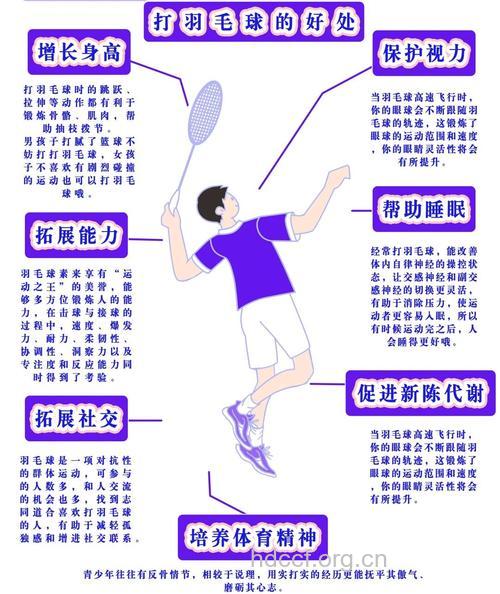 打羽毛球的好处 冬季打球健身养体