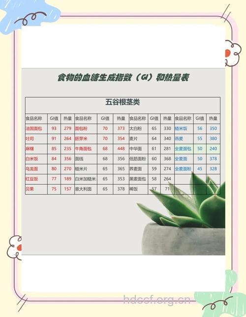 长跑要前吃什么东西 推荐5种食物