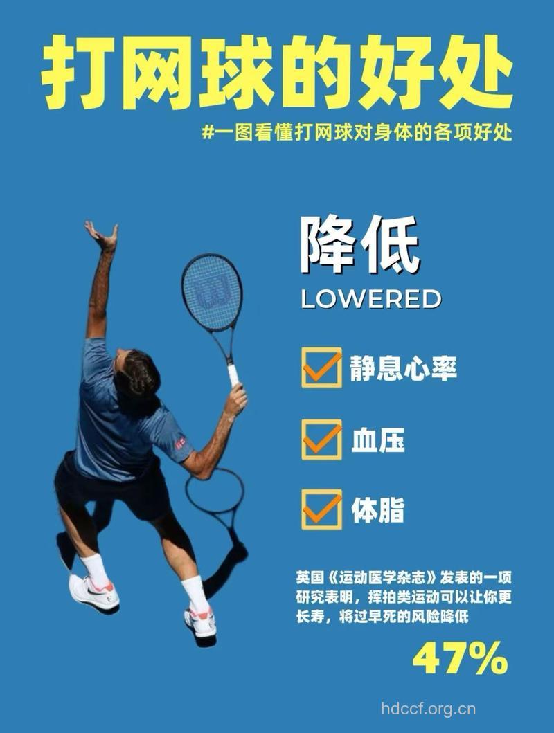 打网球可以保护心脏