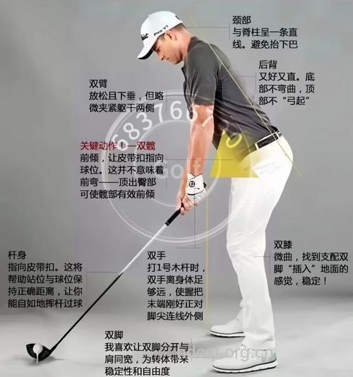 打高尔夫如何才能进球