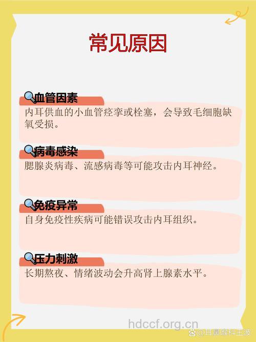 导致耳聋的原因是什么