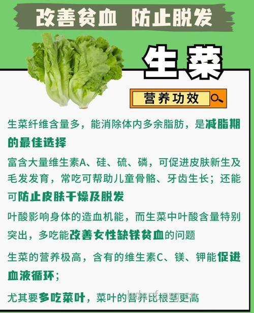 ＂生菜治癌＂可靠吗?