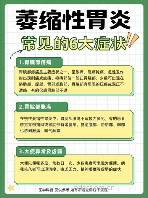 慢性萎缩性胃炎症状