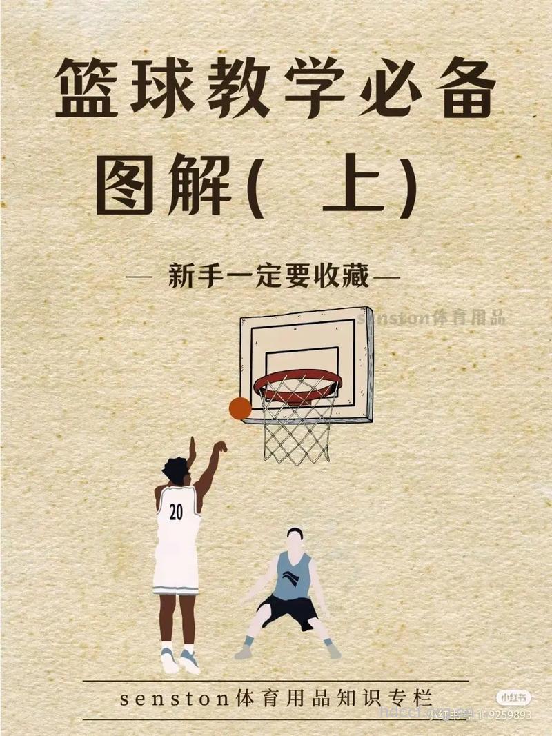 打好篮球要掌握5个要素