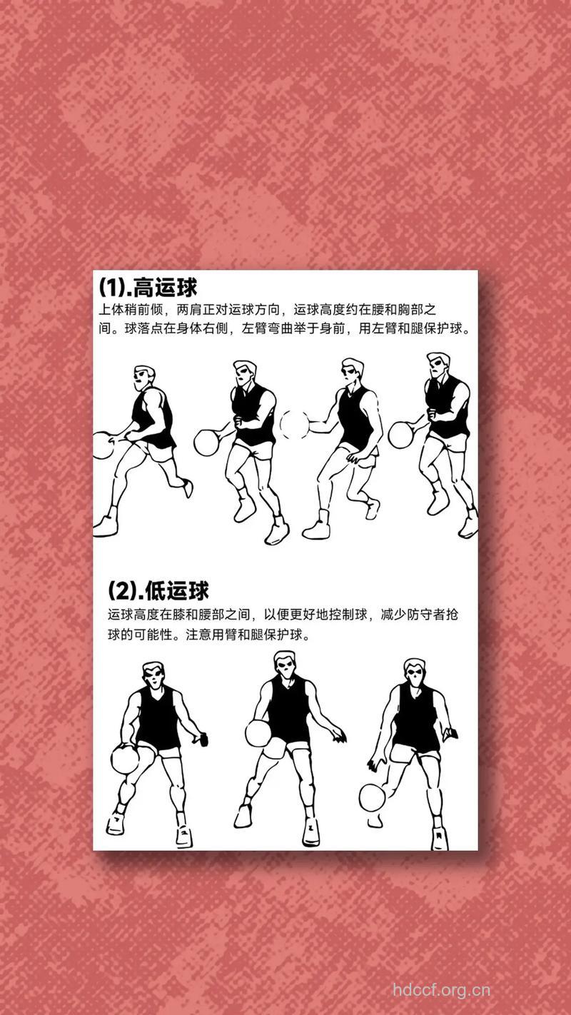 想要打好篮球 必知8大基本技巧