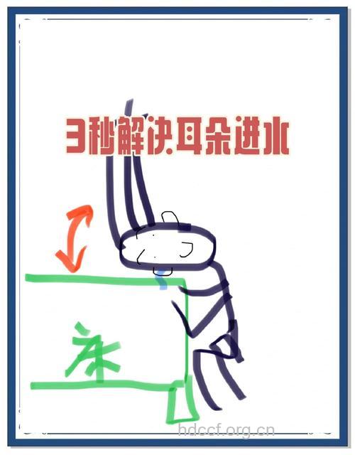 初学者游泳时耳朵进水怎么办