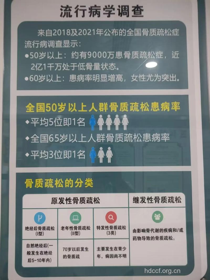 如何降低女性骨质疏松的发病率