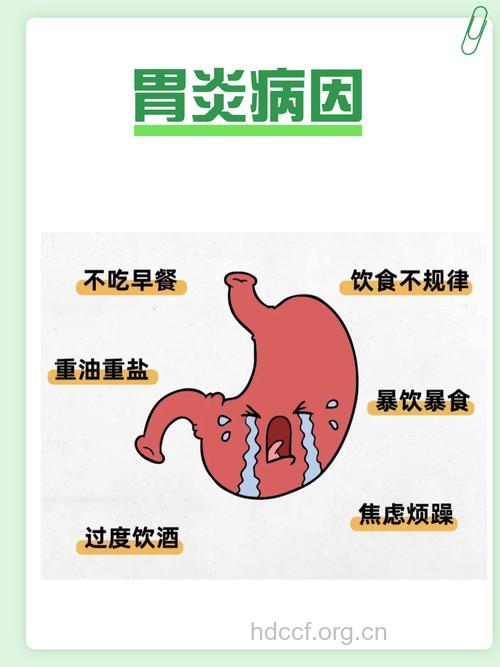 慢性胃炎对人体有哪些危害