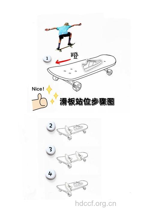 怎么进行滑板运动方法