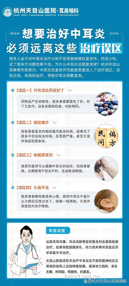 关于中耳炎有哪些治疗误区