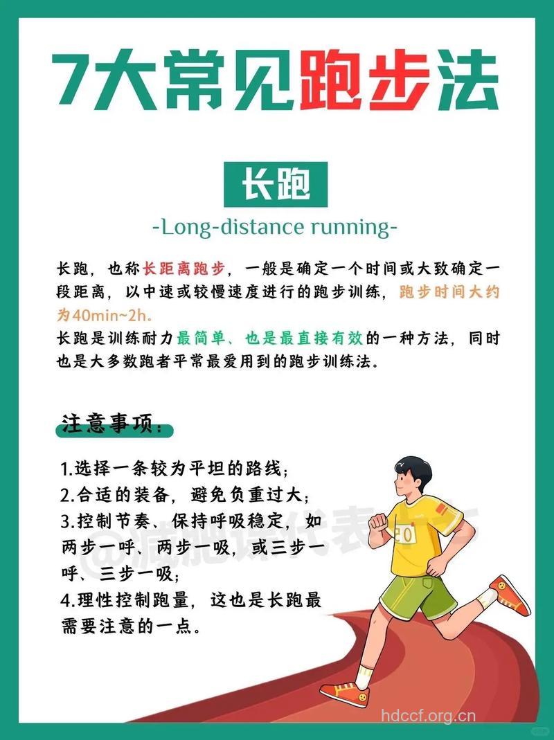 怎么慢跑健身有益身心
