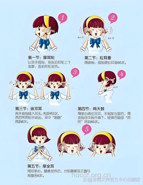 宝宝耳朵有哪些保健方法